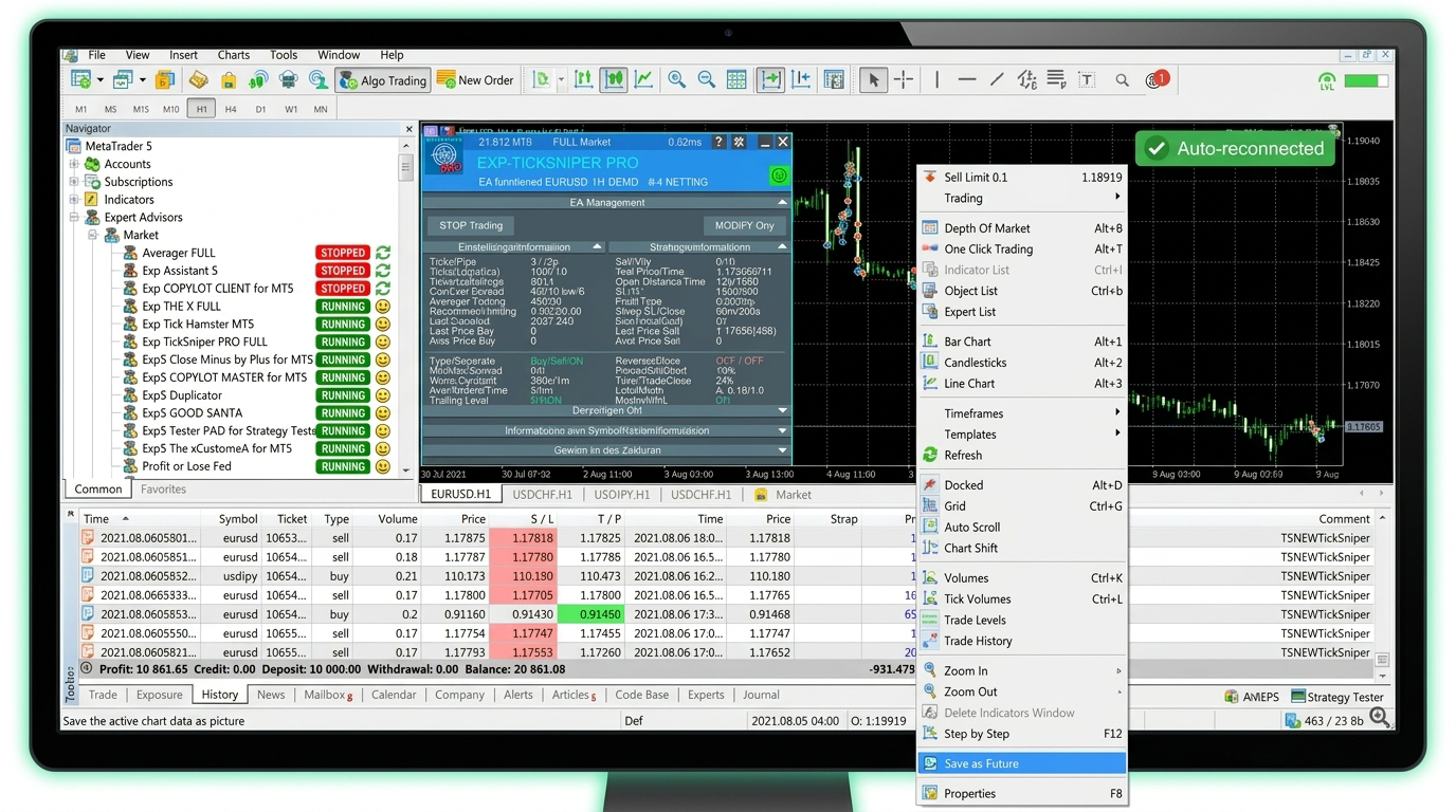 A MetaTrader 5 terminal after a scheduled VPS restart: Expert Advisors that dropped off their charts (red, stopped) being automatically re-attached and restarted (green, trading)